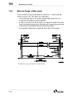 Preview for 330 page of Makino V55 Maintenance Manual