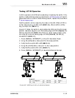 Preview for 411 page of Makino V55 Maintenance Manual