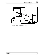 Preview for 443 page of Makino V55 Maintenance Manual