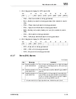 Preview for 503 page of Makino V55 Maintenance Manual