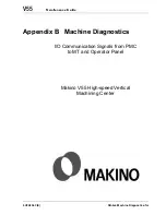 Preview for 527 page of Makino V55 Maintenance Manual