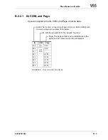 Preview for 531 page of Makino V55 Maintenance Manual