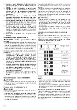 Preview for 12 page of Makita 0088381674553 Instruction Manual