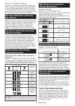 Preview for 20 page of Makita 0088381683920 Instruction Manual