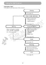 Preview for 25 page of Makita 0088381724142 Instruction Manual