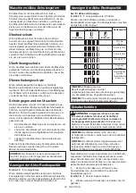 Preview for 43 page of Makita 0088381757904 Instruction Manual