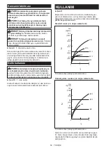 Preview for 69 page of Makita 0088381800600 Instruction Manual