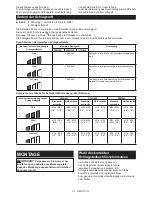 Preview for 25 page of Makita 0088381803380 Instruction Manual