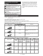 Preview for 52 page of Makita 0088381803380 Instruction Manual