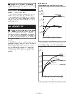 Preview for 71 page of Makita 0088381803380 Instruction Manual