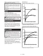 Preview for 88 page of Makita 0088381803380 Instruction Manual