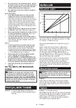 Preview for 96 page of Makita 0088381808019 Instruction Manual