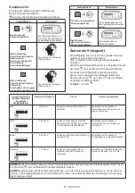 Preview for 29 page of Makita 0088381873161 Instruction Manual