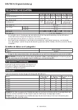 Preview for 87 page of Makita 0088381894937 Instruction Manual