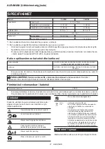 Preview for 21 page of Makita 0088381897877 Instruction Manual