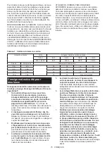 Preview for 15 page of Makita 088381-731331 Instruction Manual