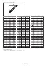 Preview for 32 page of Makita 088381-748520 Instruction Manual