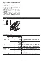 Preview for 38 page of Makita 088381-748520 Instruction Manual