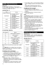 Preview for 18 page of Makita 196953-0 Instruction Manual