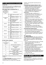 Preview for 22 page of Makita 196953-0 Instruction Manual