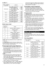 Preview for 23 page of Makita 196953-0 Instruction Manual