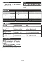 Preview for 19 page of Makita 197733-7 Instruction Manual