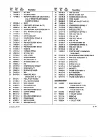 Preview for 2 page of Makita 3612B Parts Breakdown