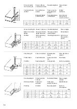 Preview for 54 page of Makita 3708 Instruction Manual