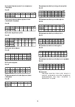 Preview for 56 page of Makita 3709 Instruction Manual