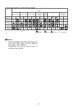 Preview for 15 page of Makita 4131 Instruction Manual