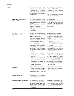 Preview for 56 page of Makita 446 L Operating Instructions Manual