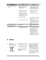 Preview for 37 page of Makita 447 L Manual