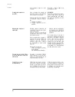 Preview for 92 page of Makita 447 L Operating Instructions Manual