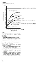 Preview for 52 page of Makita 6904VH Instruction Manual