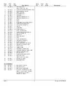 Preview for 2 page of Makita 6934FDWDE Specifications