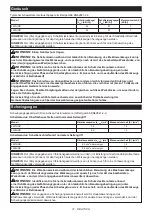 Preview for 31 page of Makita 9556HNR Instruction Manual