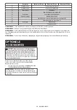 Preview for 65 page of Makita 9556HNR Instruction Manual