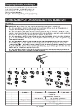 Preview for 99 page of Makita 9556HNR Instruction Manual