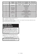 Preview for 123 page of Makita 9556HNR Instruction Manual