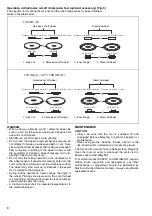 Preview for 8 page of Makita 9556PB Instruction Manual