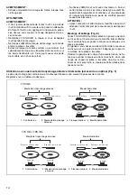 Preview for 14 page of Makita 9556PB Instruction Manual