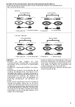 Preview for 21 page of Makita 9556PB Instruction Manual