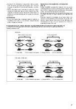 Preview for 27 page of Makita 9556PB Instruction Manual