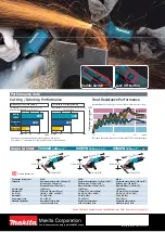 Preview for 2 page of Makita 9556PB Specification Sheet