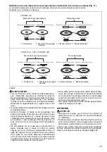 Preview for 15 page of Makita 9558HNG Instruction Manual