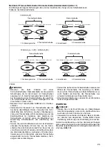 Preview for 23 page of Makita 9558HNG Instruction Manual