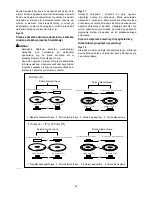 Preview for 30 page of Makita 9561CH Angle Grinder