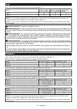 Preview for 20 page of Makita 9565CVRKD Instruction Manual