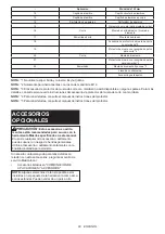 Preview for 83 page of Makita 9565CVRKD Instruction Manual