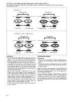 Preview for 50 page of Makita 9565H Instruction Manual